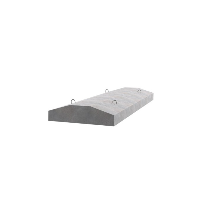 Ленточный фундамент